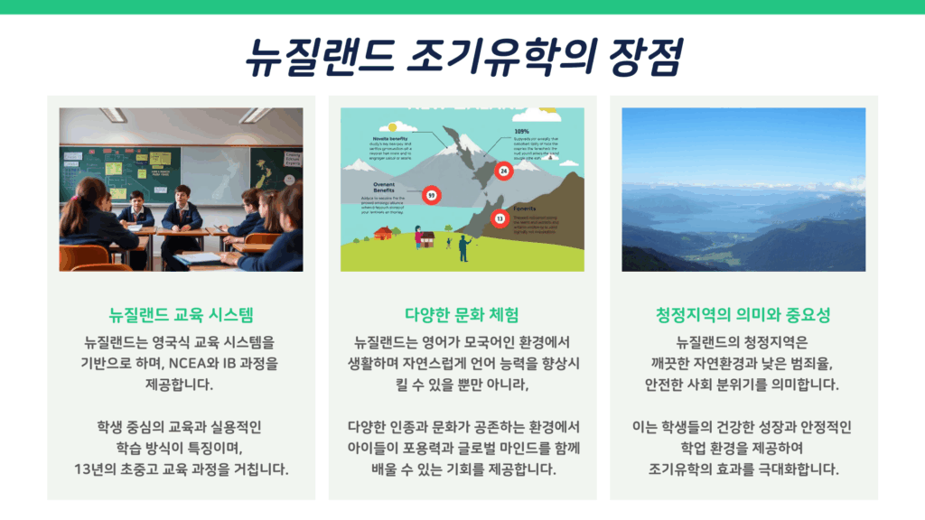 뉴질랜드 조기유학 장점