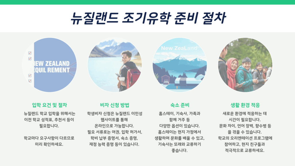뉴질랜드 조기유학 준비 절차