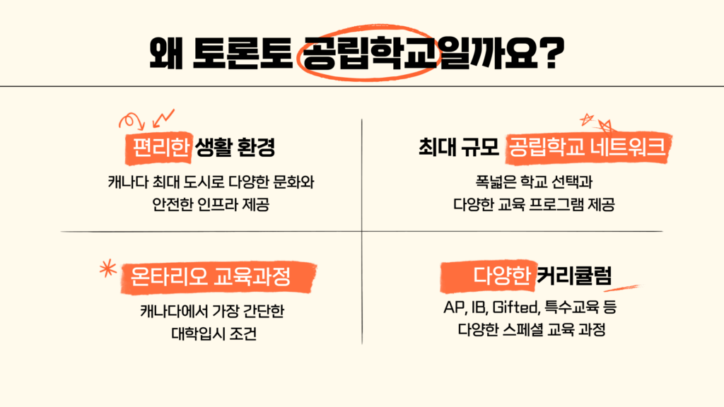 왜 토론토 공립학교일까
