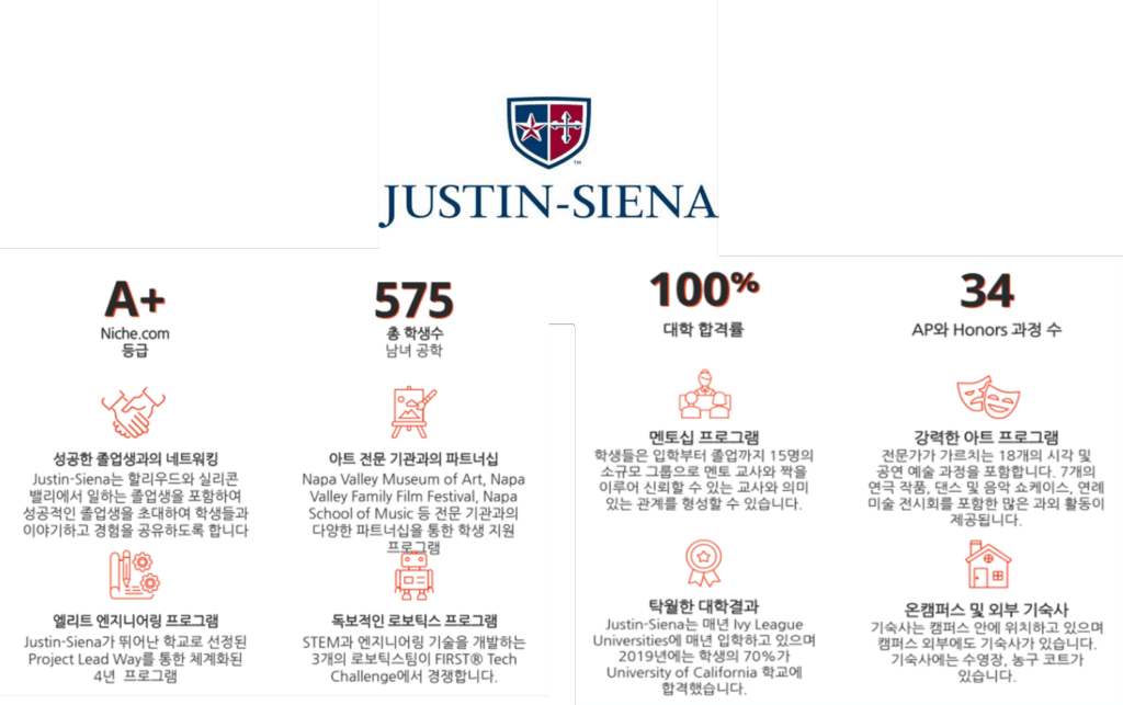 Justin-Siena