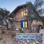 Woodside Priory School