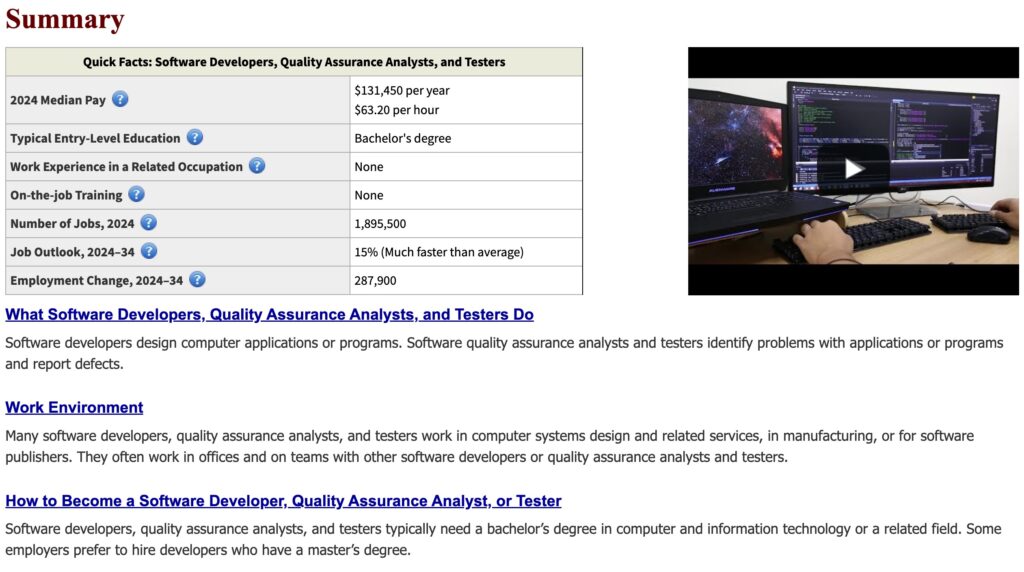 컴퓨터 사이언스 bls 전망