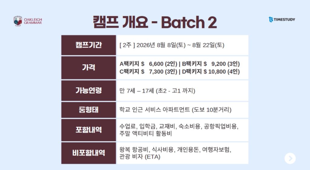 오클리 그래머 스쿨링 개요2