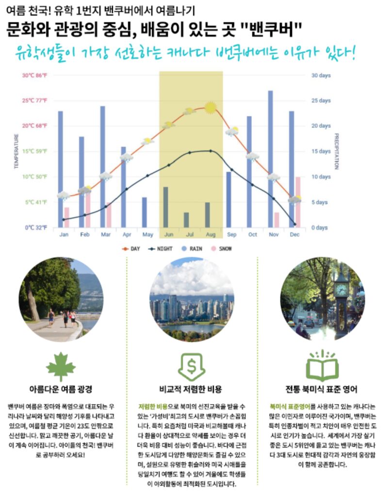 서머캠프 에듀스마트 특징