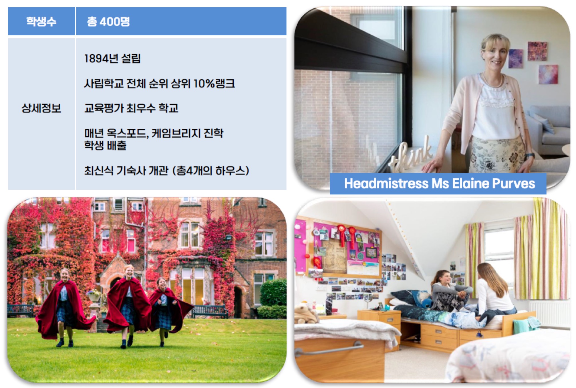 영국 스쿨링 캠프 특징3