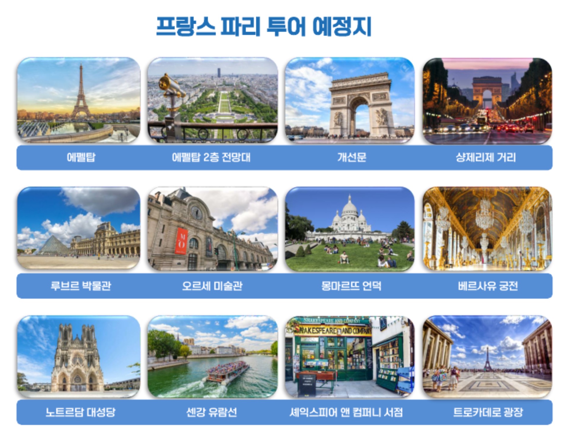 영국 스쿨링 캠프 투어 예정지