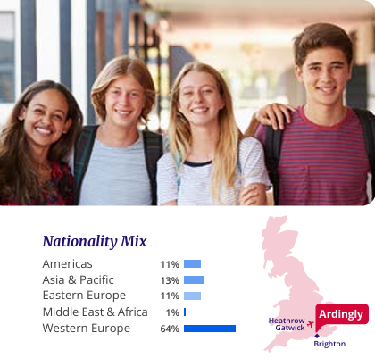 Ardingly2 국적비율