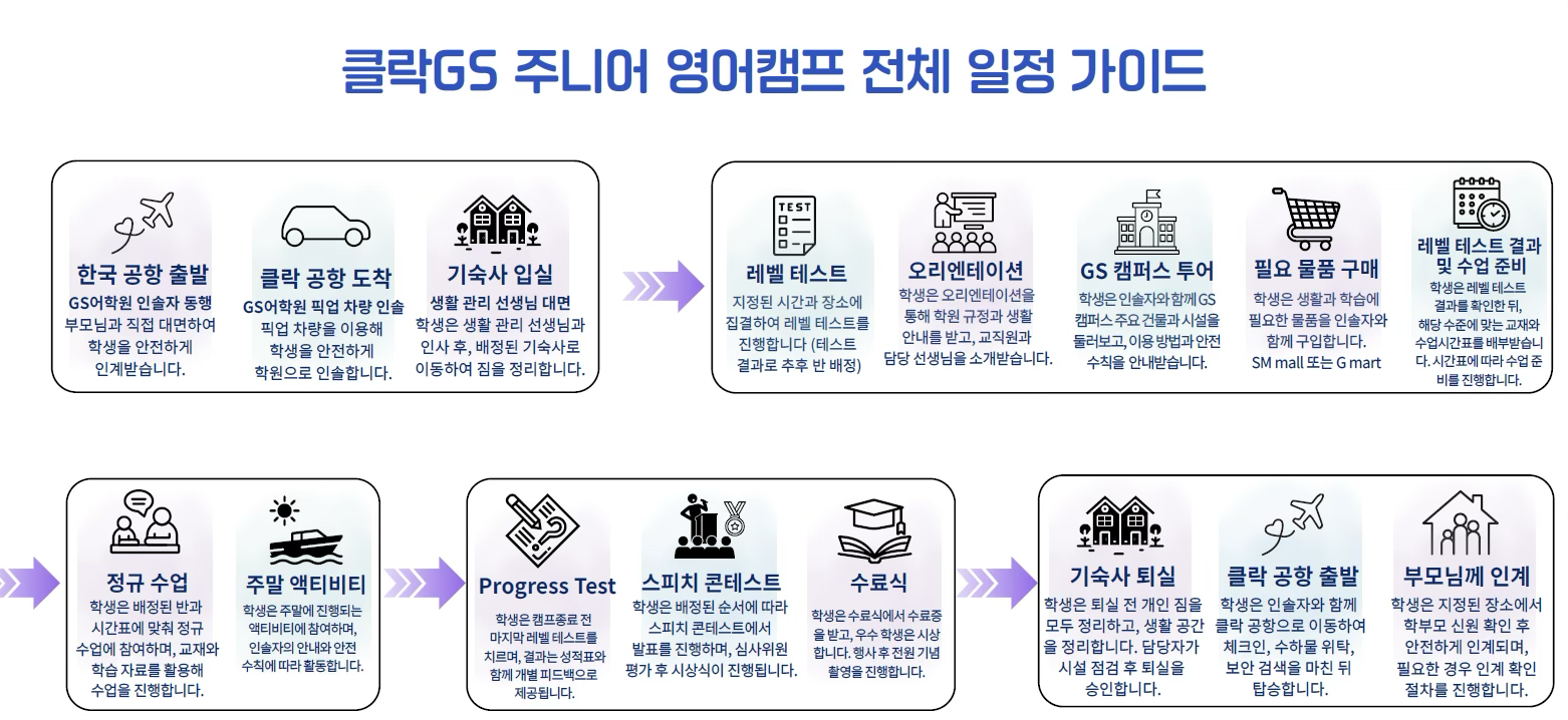 gs 전체 일정 가이드