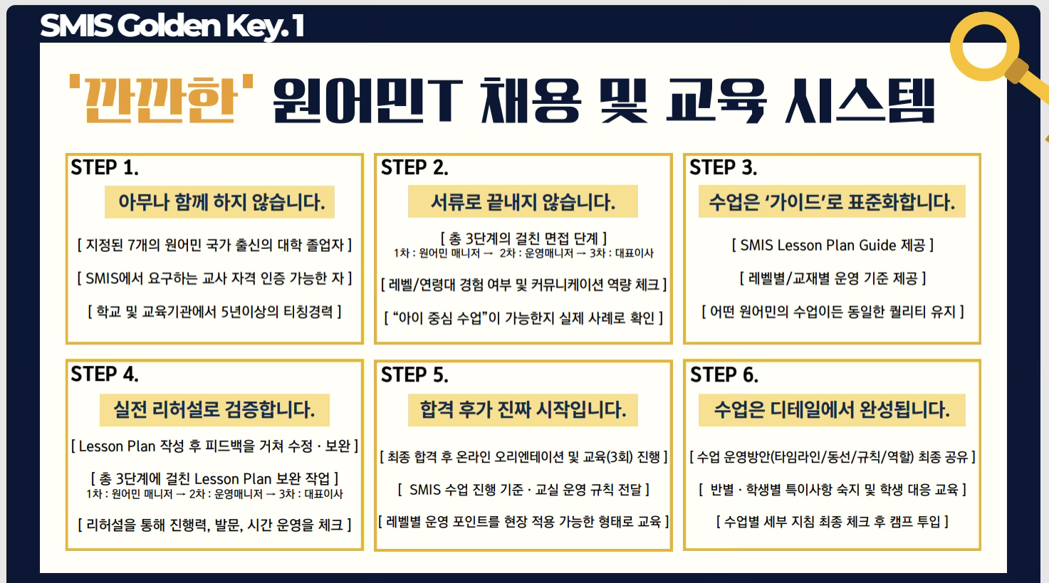 골든키1