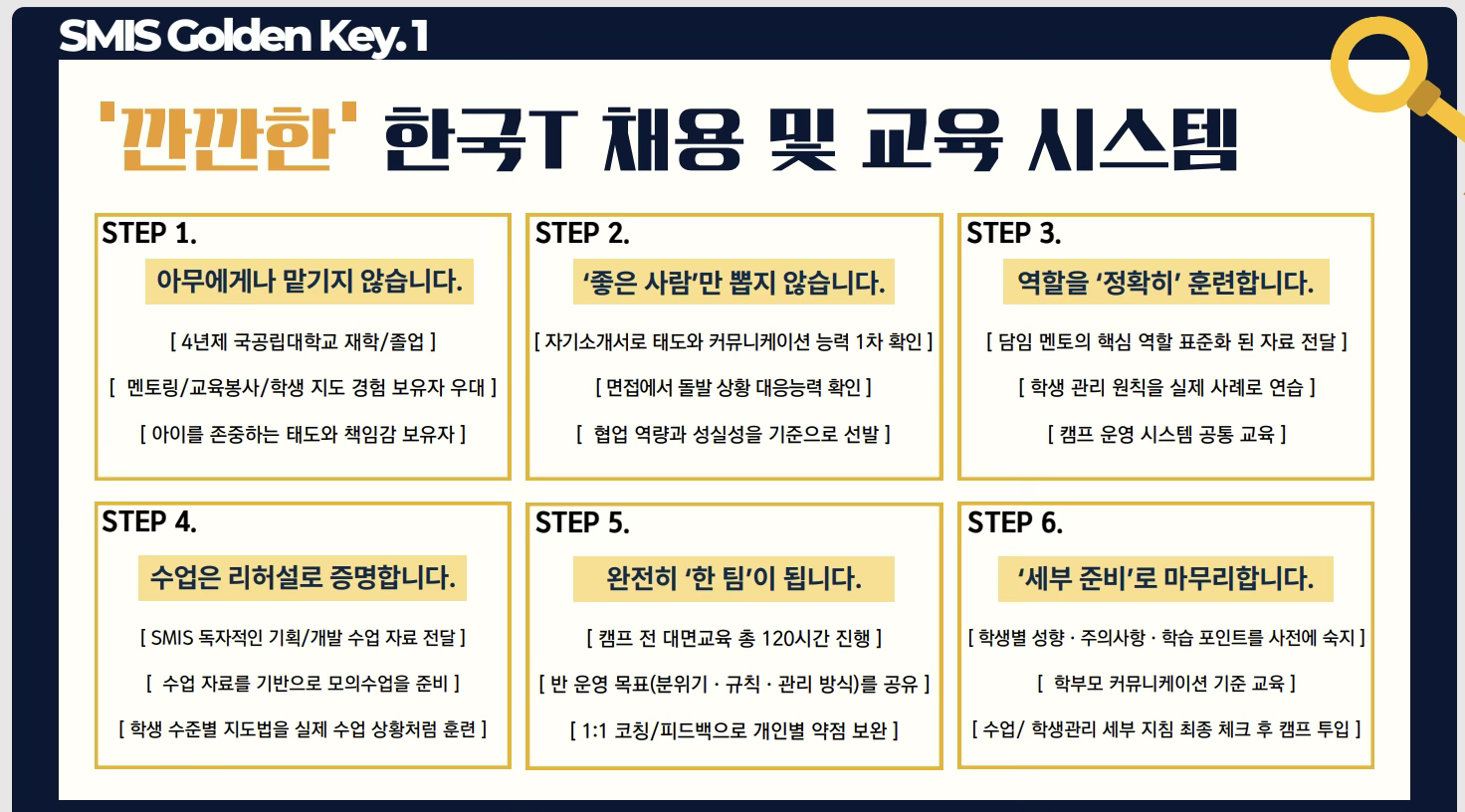 골든키2