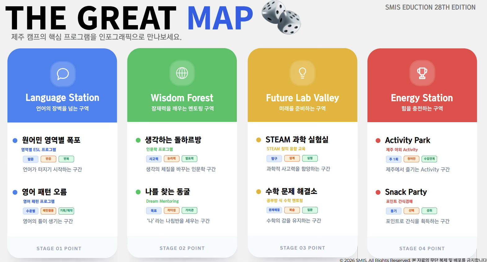 그레이트맵