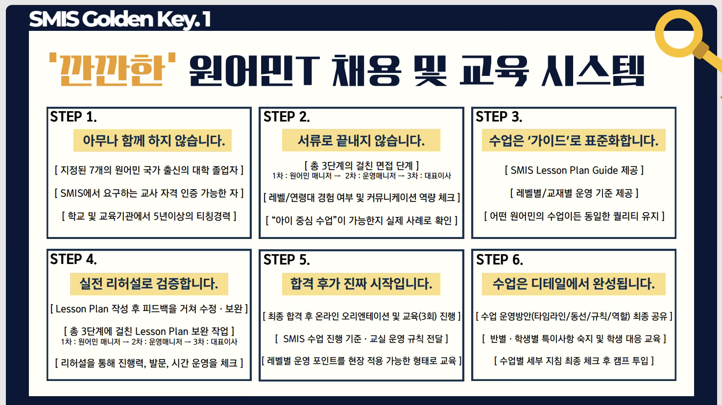 깐깐한 원어민 선생님