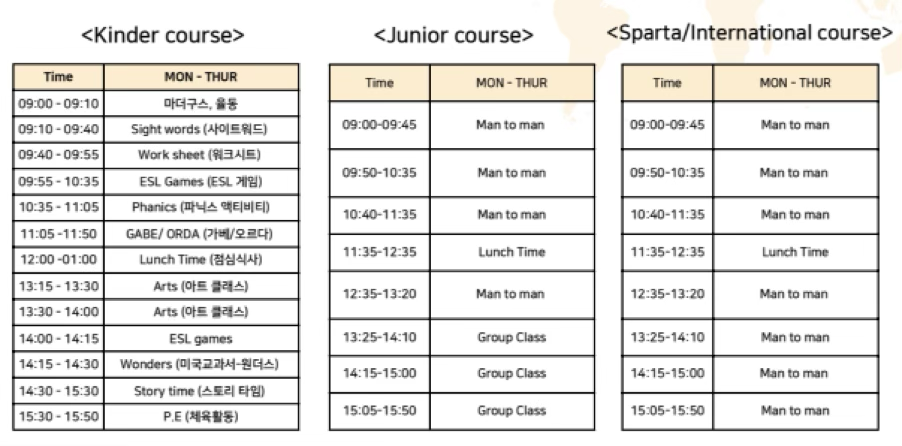 내부기숙사형 1코스