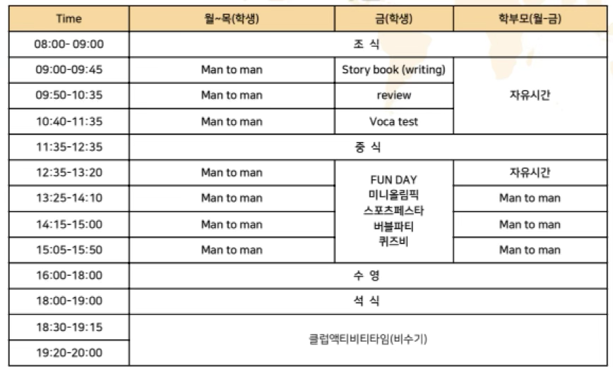 내부기숙사형 코스2