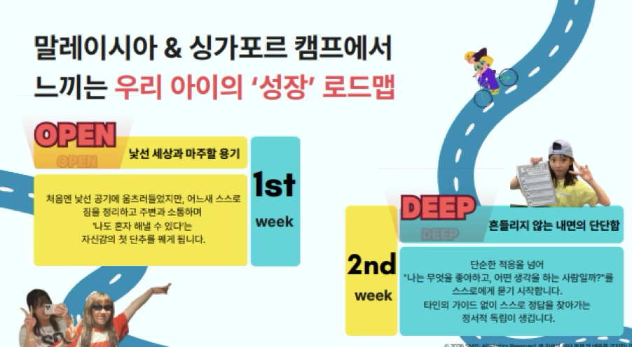 로드맵