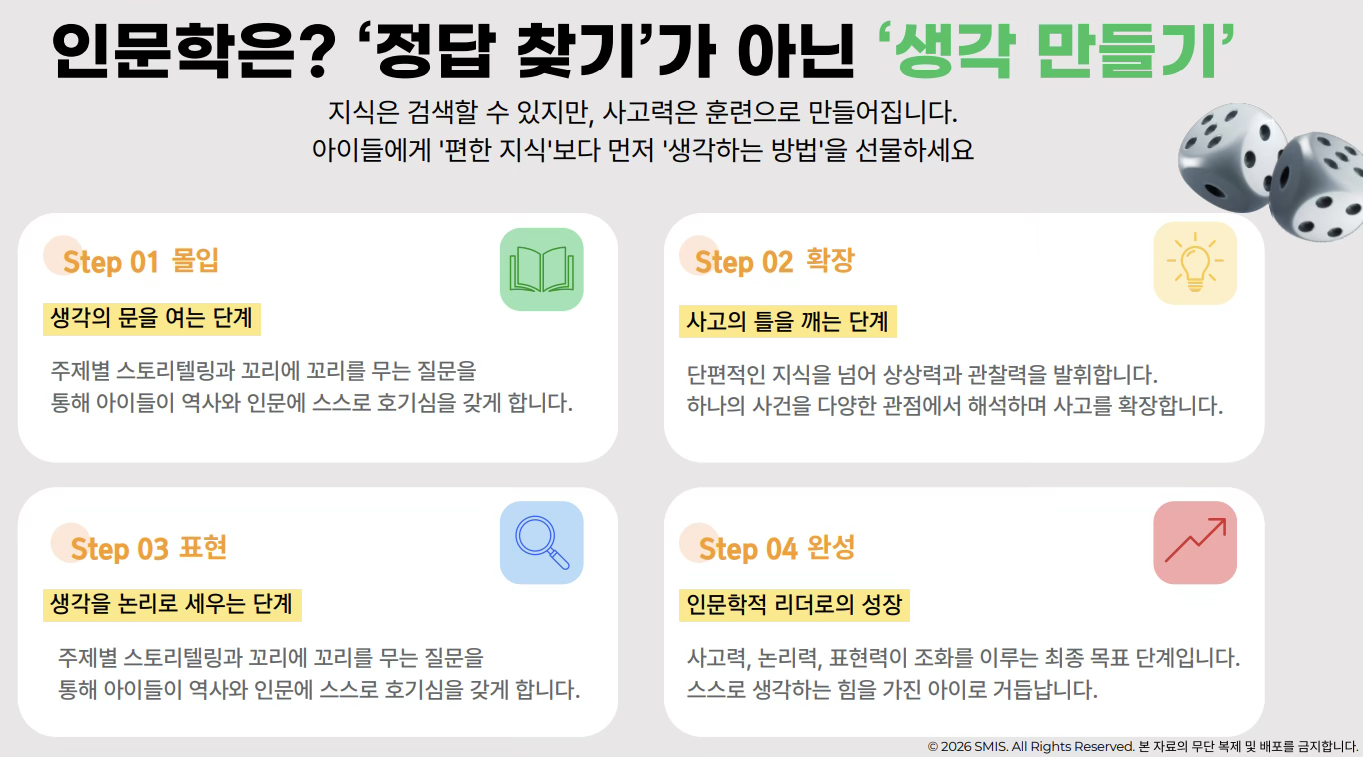 생각만들기