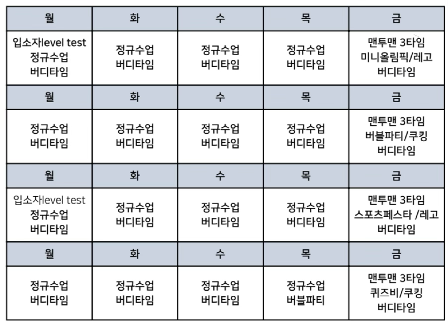 세부 바나나 코스 3