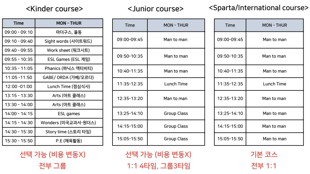 세부바나나 코스1