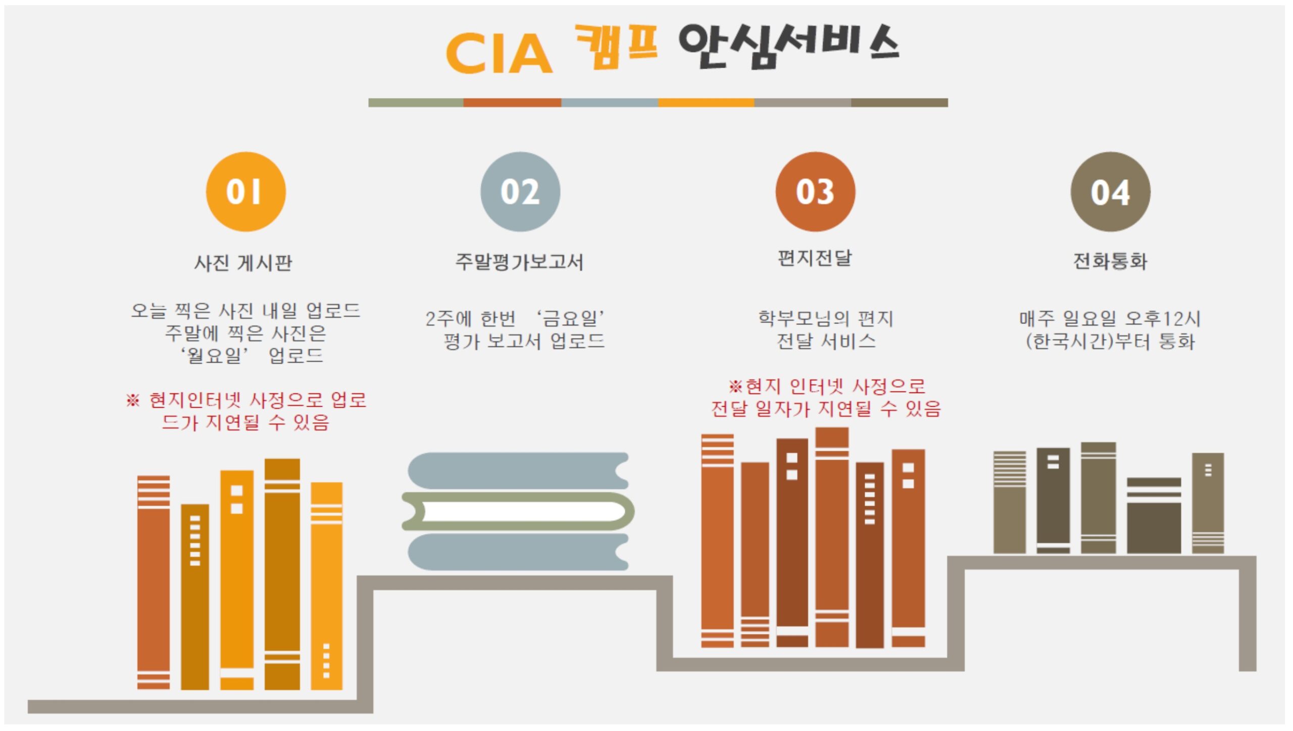 CIA 주니어캠프54