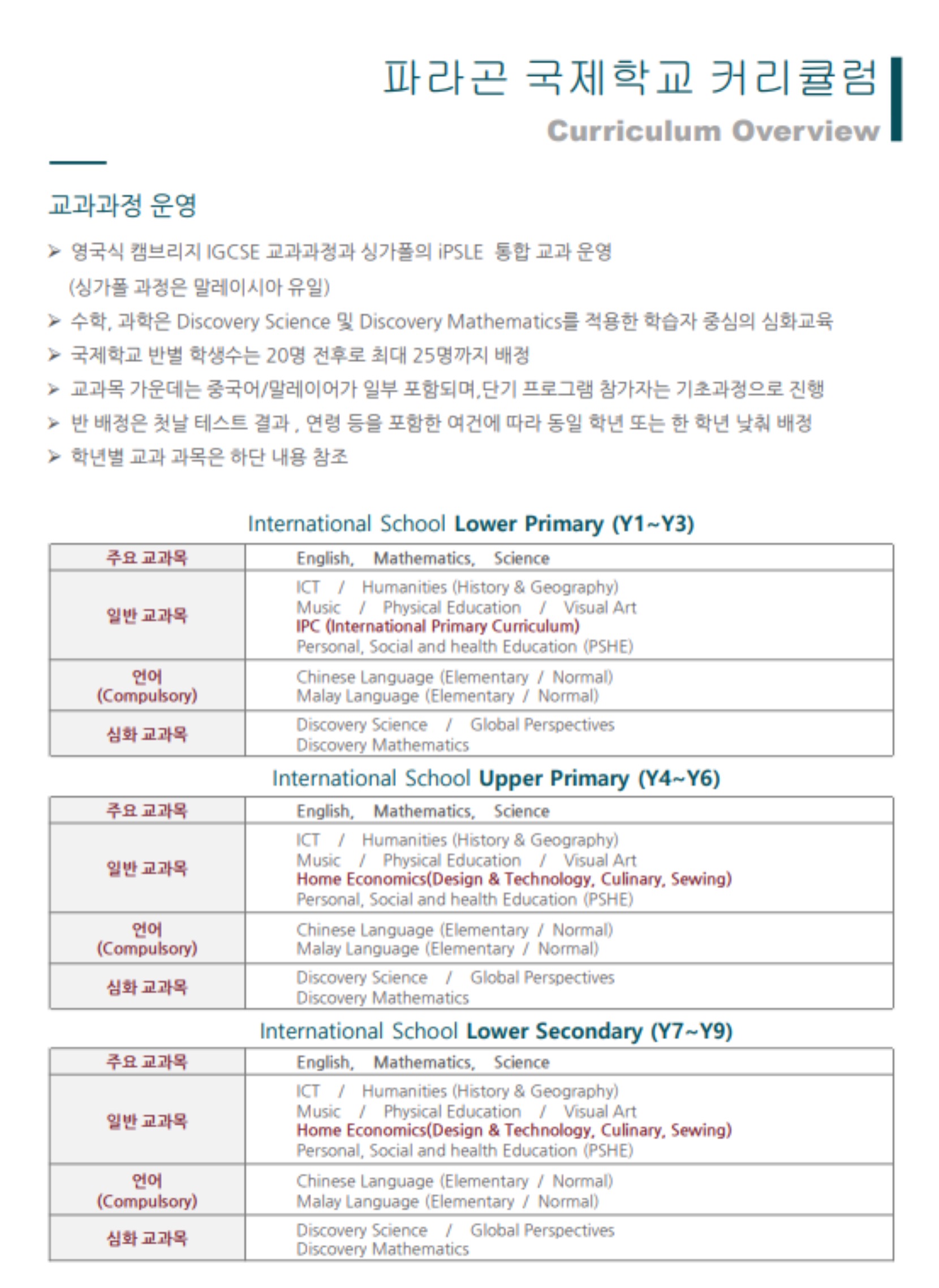말레이시아 조호바루 파라곤 캠프 5