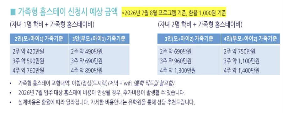 예상비용 1