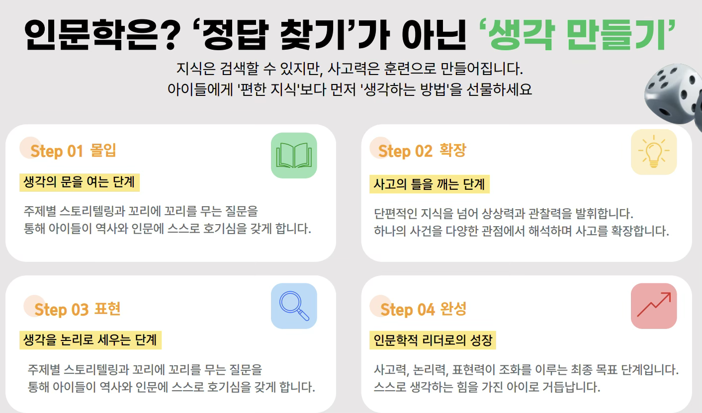 인문학