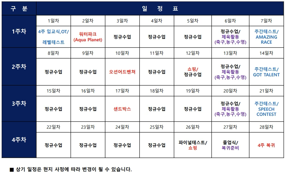 주차별 주요 프로그램