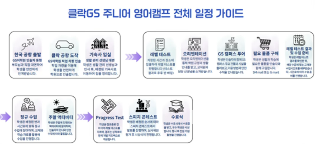 일정 가이드
