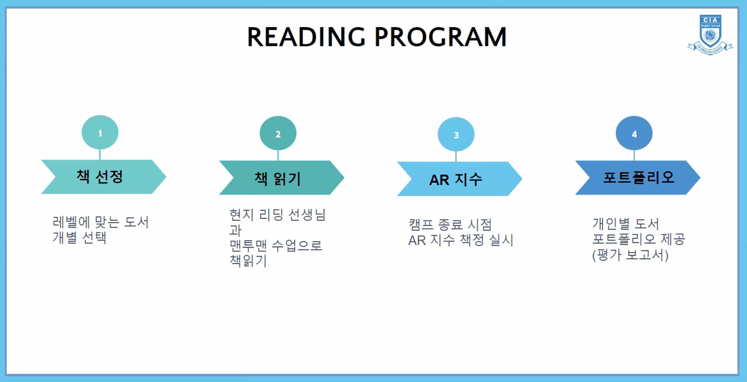 cia 세부 주니어캠프