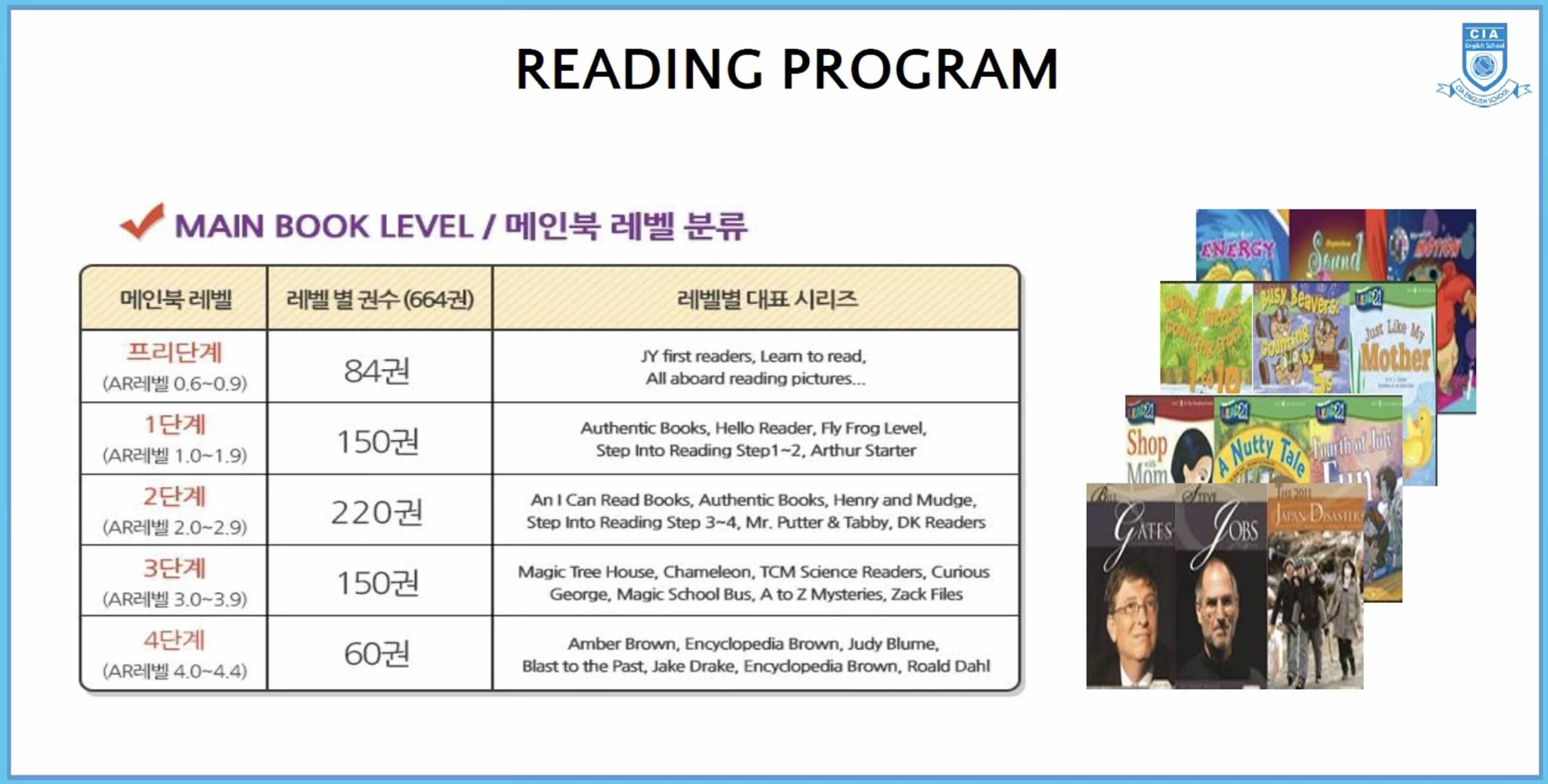 cia 세부 주니어캠프