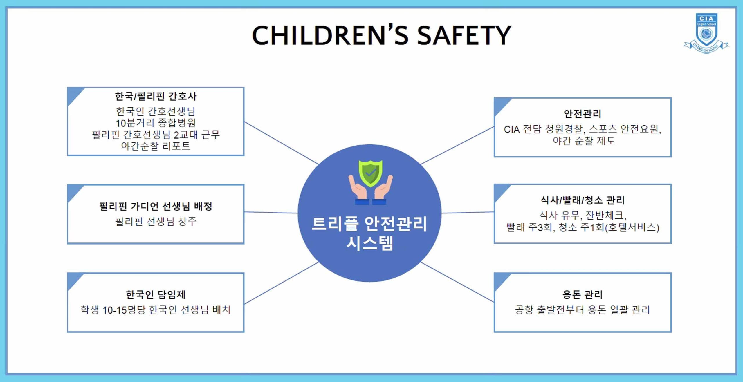 cia 세부 주니어캠프