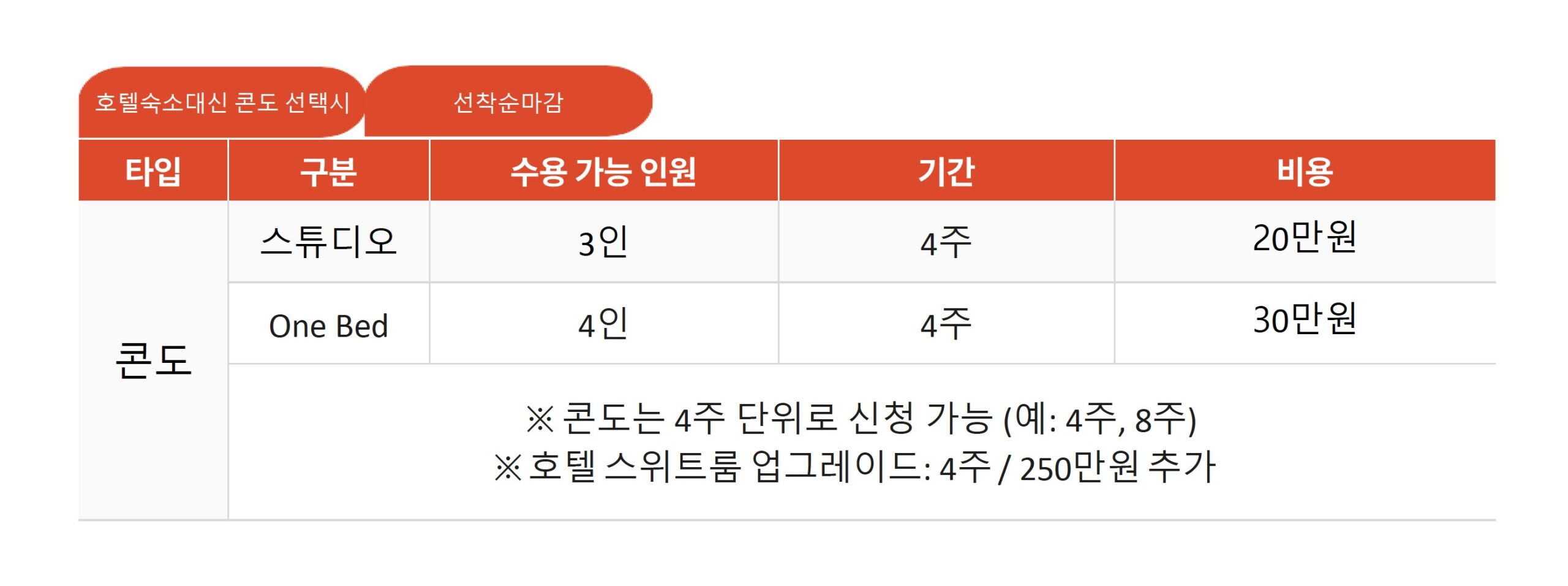 CIA 가족캠프