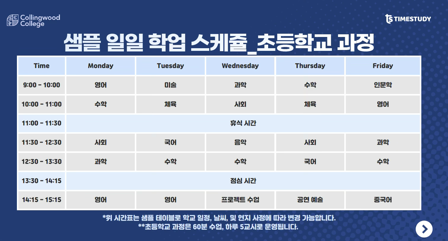 콜링우드 컬리지 스쿨링캠프