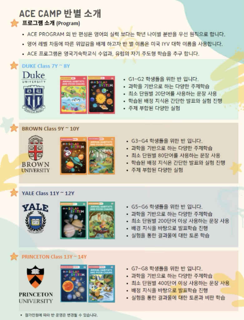ACE CAMP반별 소개