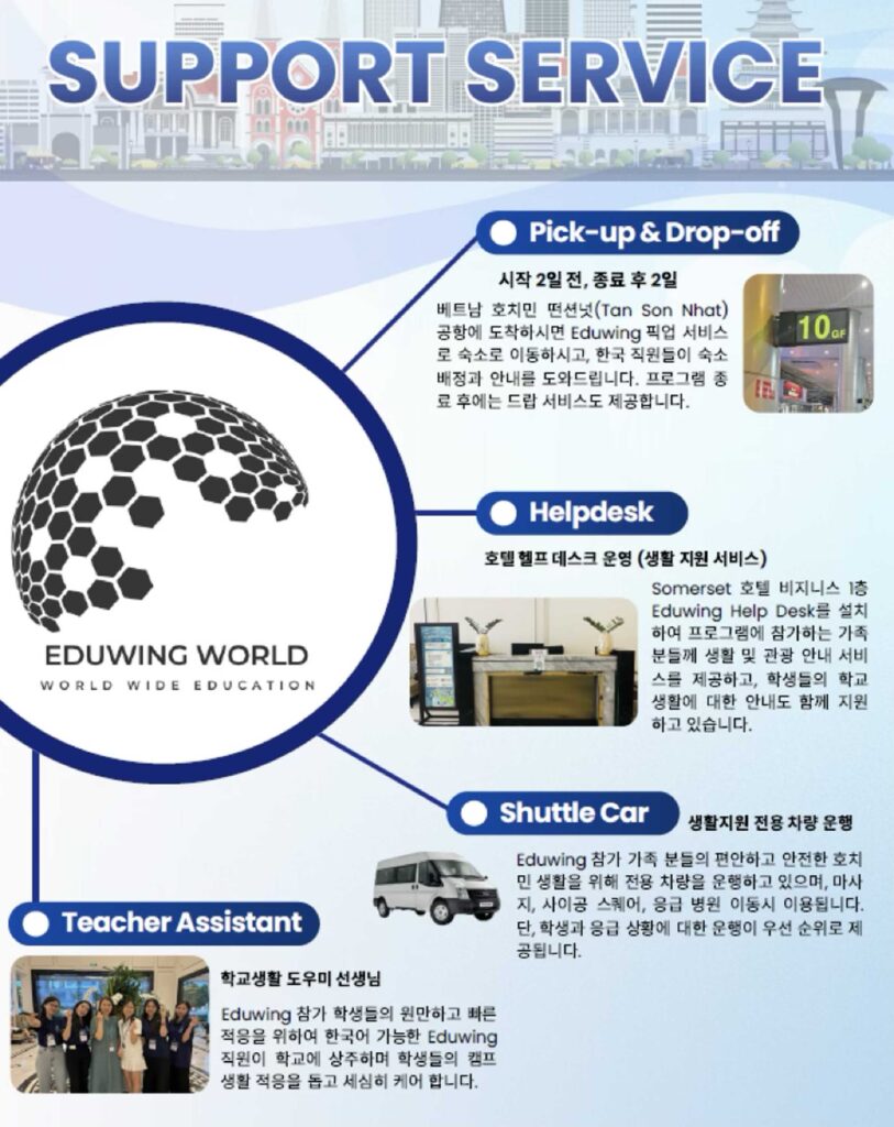 서포트 시스템