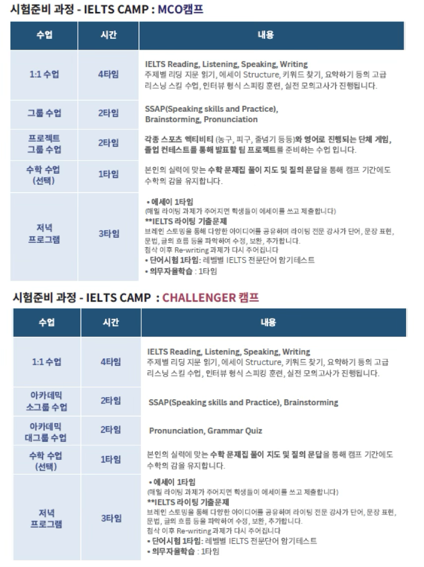 JIC 캠프 수업과정3