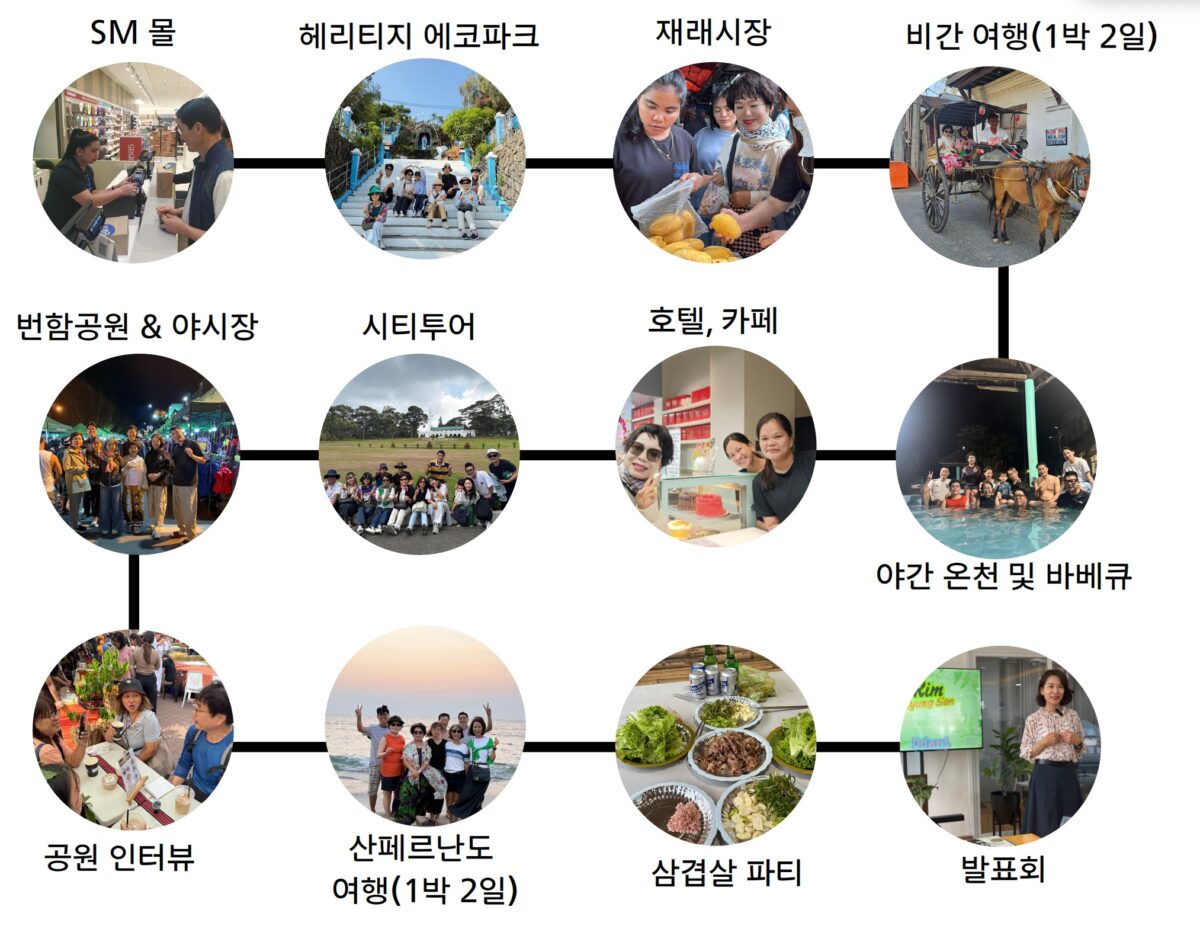 CNS 한달패키지