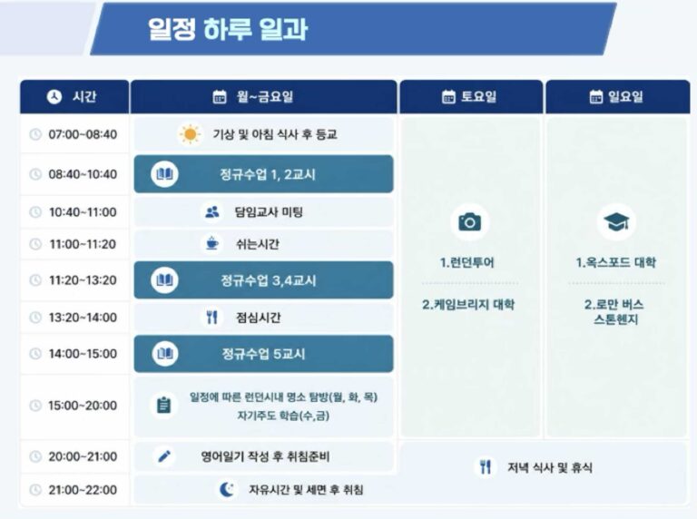 일정2