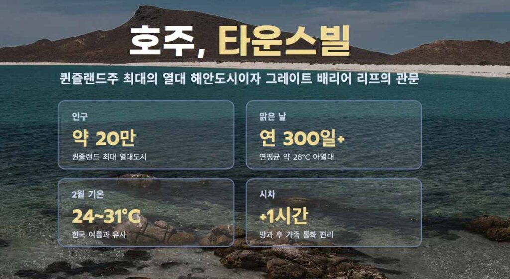 호주사립학교 스쿨링 타운스빌