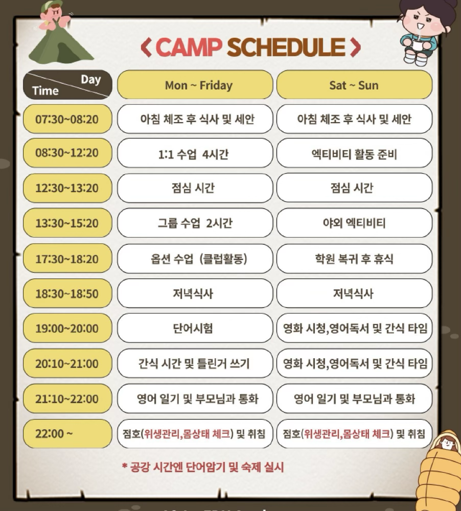 바기오 이에듀 ECO 캠프 캠프 스케쥴
